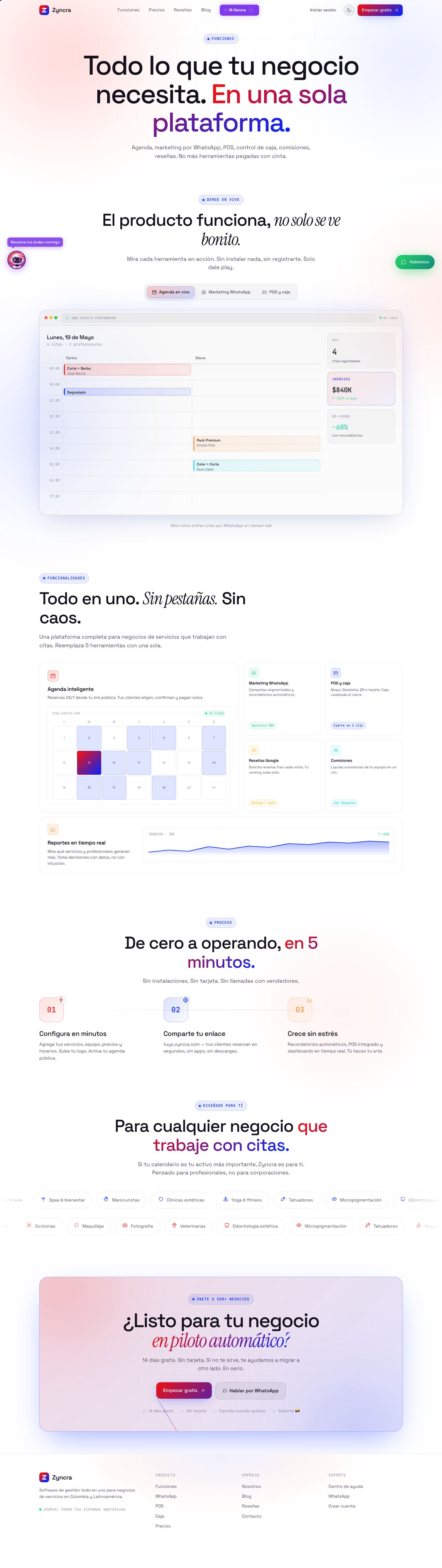 Zyncra — funciones