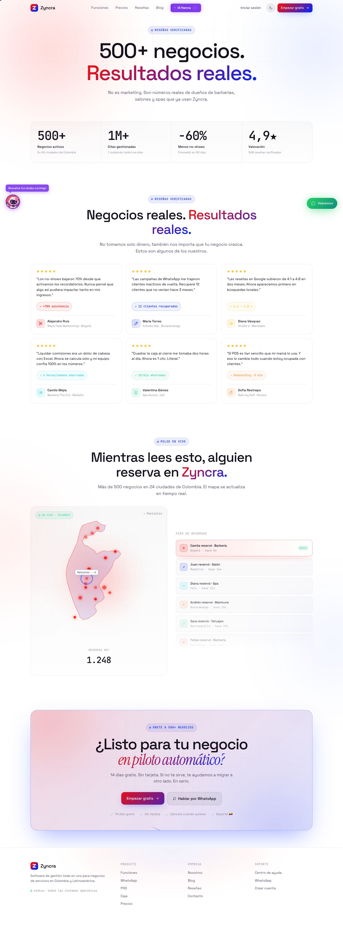 Zyncra — reseñas